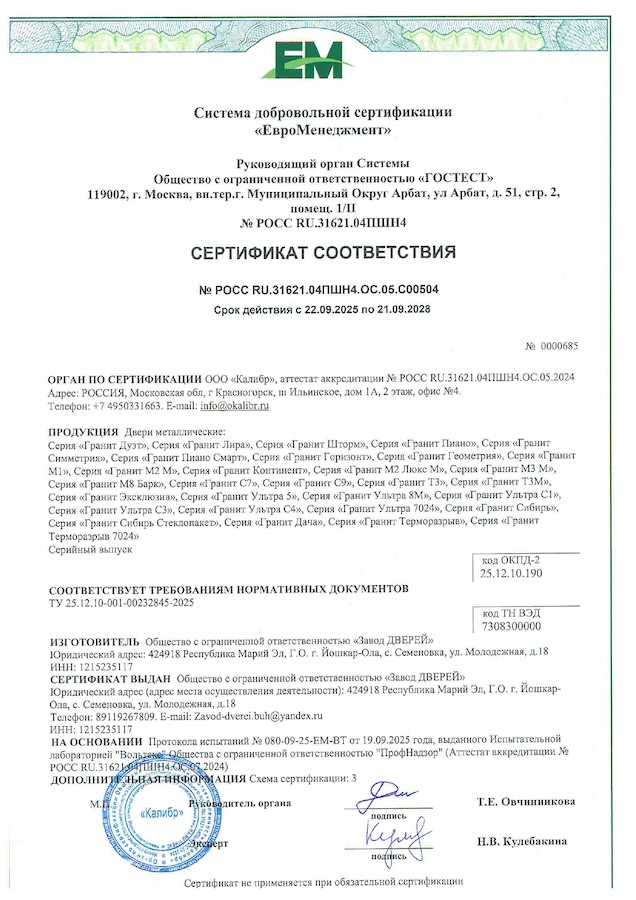 Сертификат Гранит Ай-Гранит