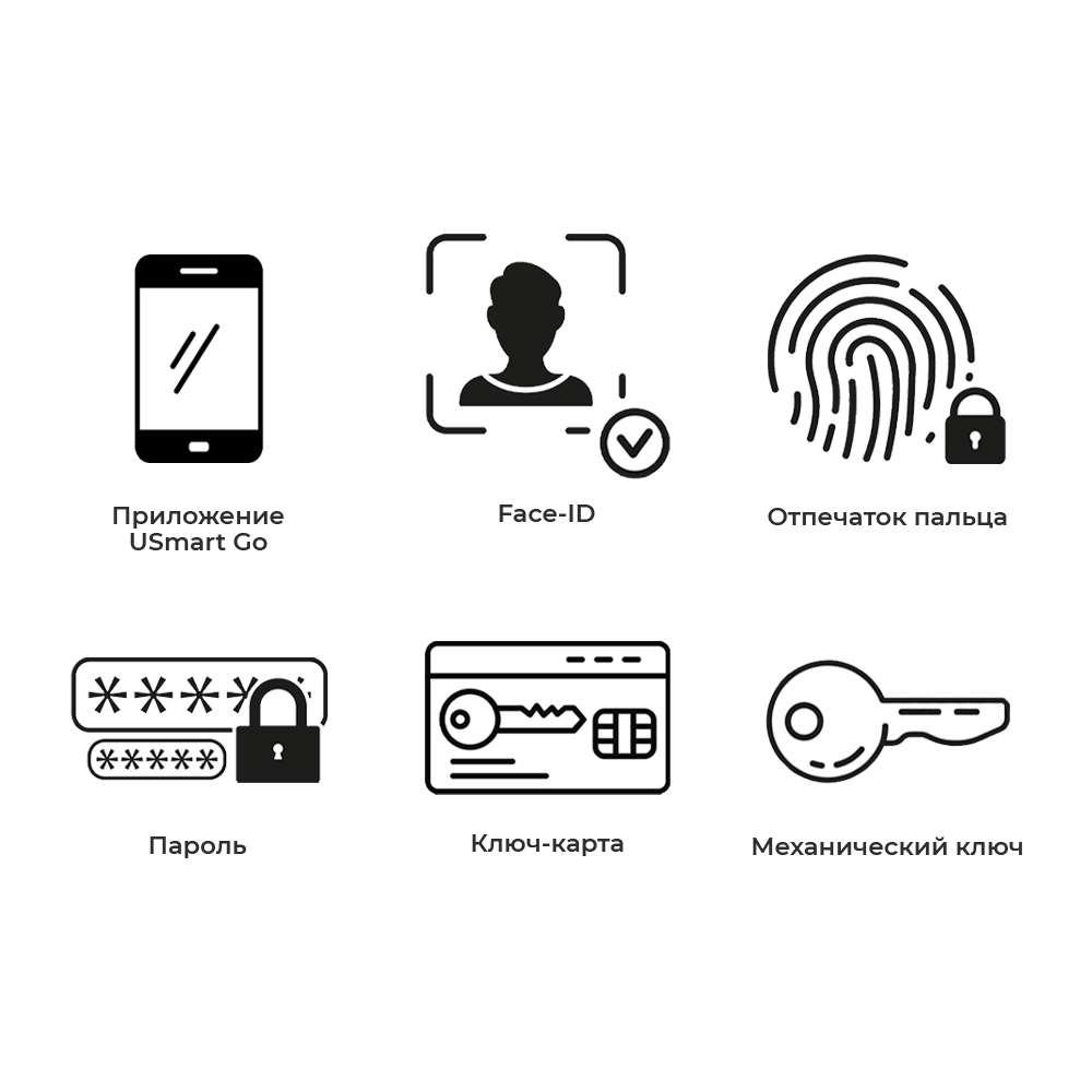 1. Способы открытия: приложение USmart Go, Face ID, отпечаток пальца, цифровой пароль, ключ-карта, механический ключ