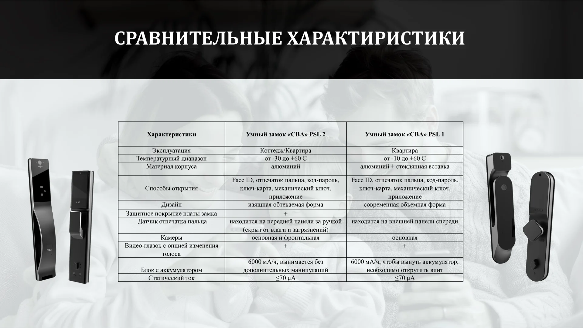 Презентация МетаЛюкс Smart — слайд 24