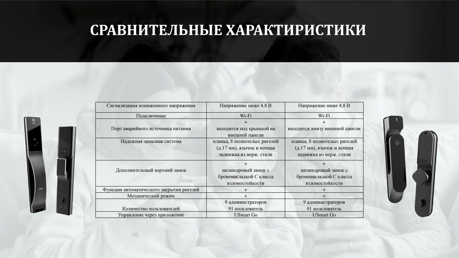 Презентация МетаЛюкс Smart — слайд 25