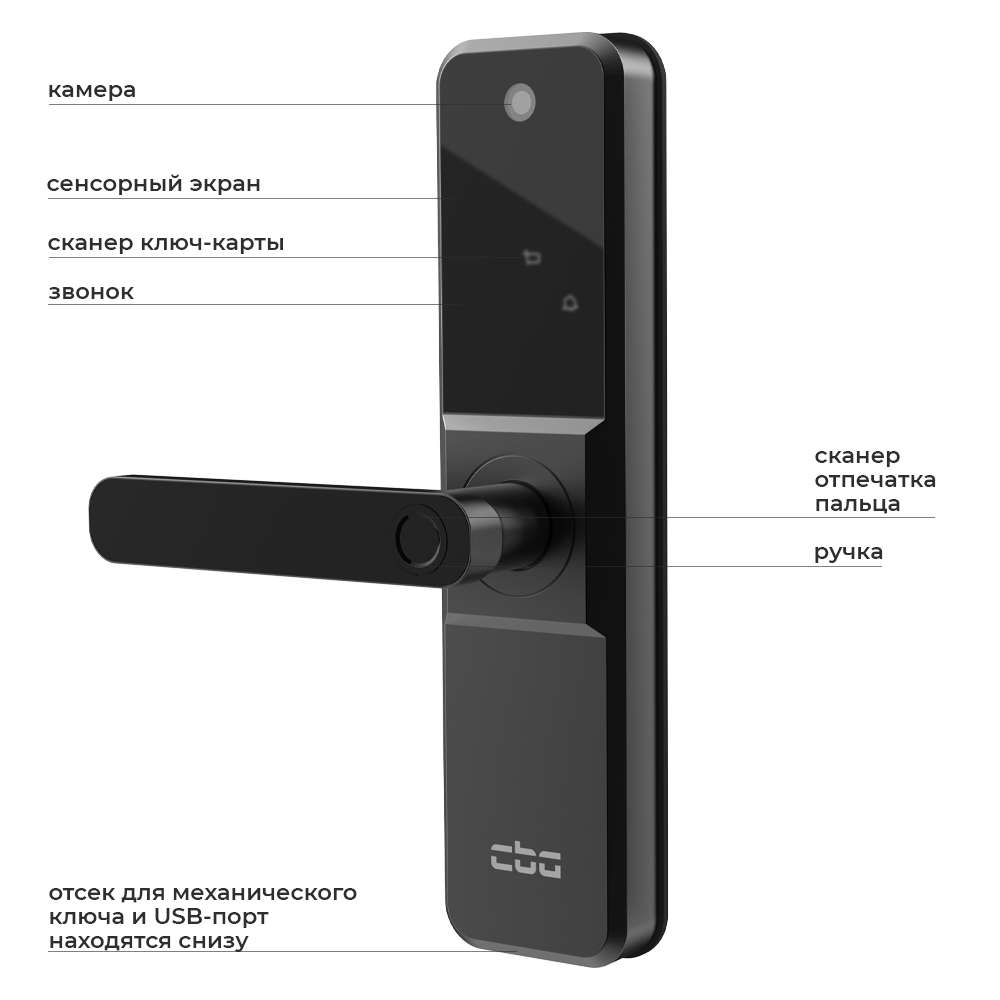 Замок оснащён нажимной ручкой со встроенным датчиком отпечатка пальцев. USB-порт — аварийный источник питания (не способ зарядки)