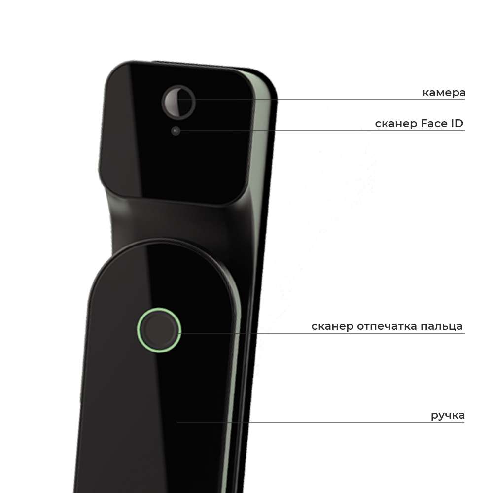 Сканер Face ID с инфракрасной подсветкой, который работает даже в темноте